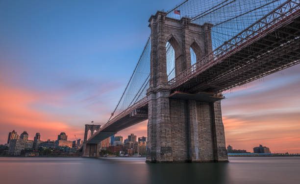 Brooklyn Bridge Jembatan Ikonik Yang Menghubungkan Dua Dunia