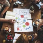 Mengoptimalkan Media Sosial, Coffee Shop Marketing