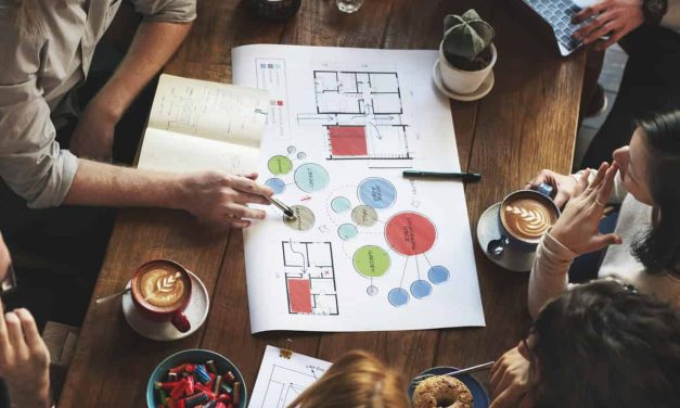 Mengoptimalkan Media Sosial, Coffee Shop Marketing